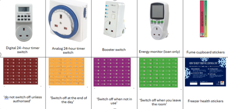 Images of items for lab efficiency with the following items:    Digital 24-hour timer switch   Analog 24-hour timer switch   Booster switch   Energy monitor (loan only)   Fume cupboard stickers   Reminder stickers - "Do not switch off unless authorised", 