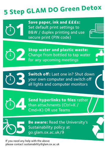 Infographic titled '5 Step GLAM DO Green Detox' with tips including save paper, stop water and plastic waste, switch off, and send hyperlinks to files rather than attachments.