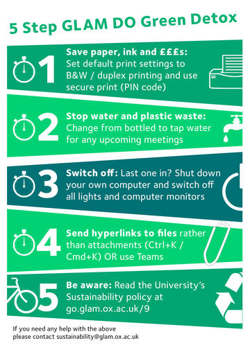 Green Spring Clean infographic Infographic titled '5 Step GLAM DO Green Detox' with tips including save paper, stop water and plastic waste, switch off, and send hyperlinks to files rather than attachments.